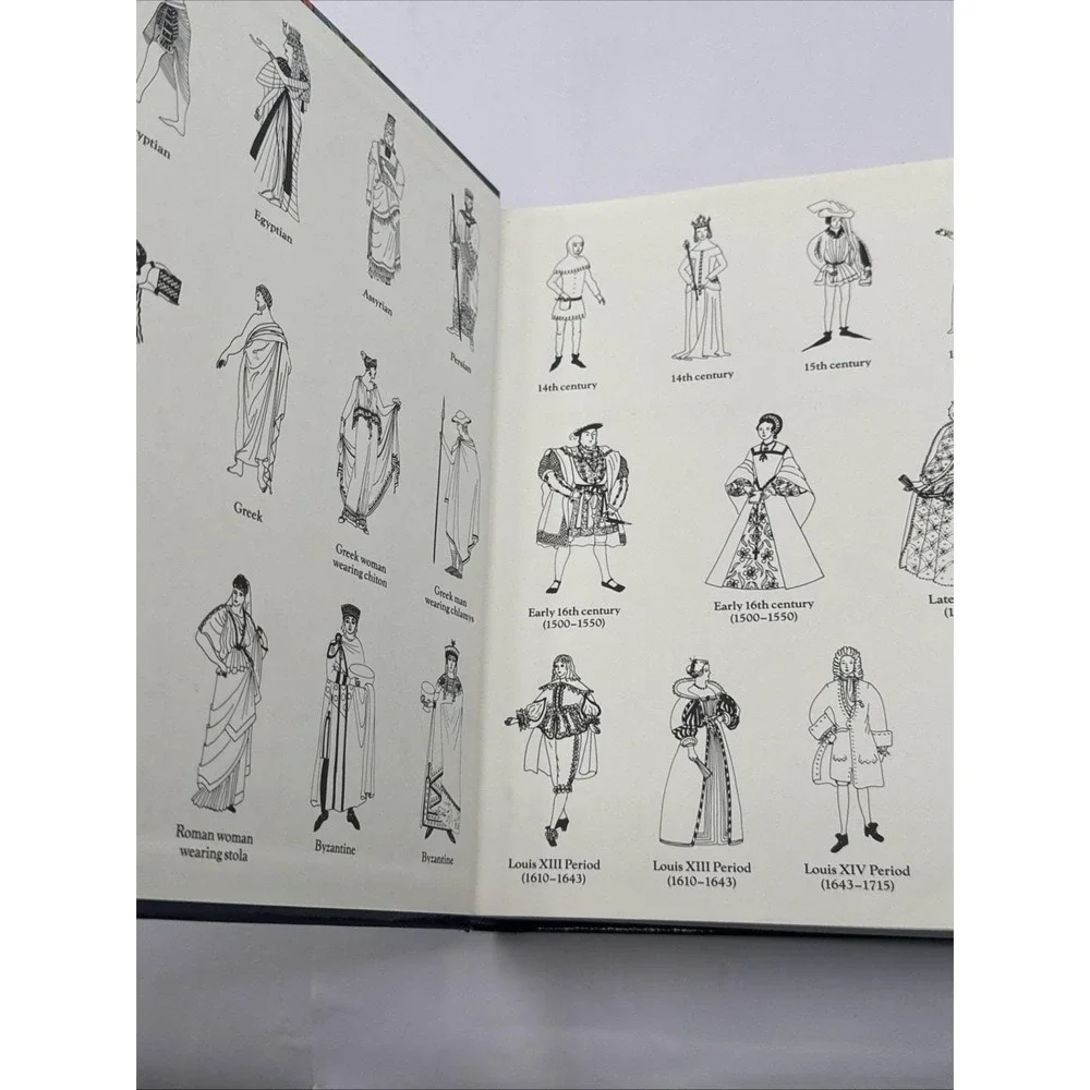 Fairchild's Dictionary of Fashion by Calasibetta Hardcover 2nd edition m1‎